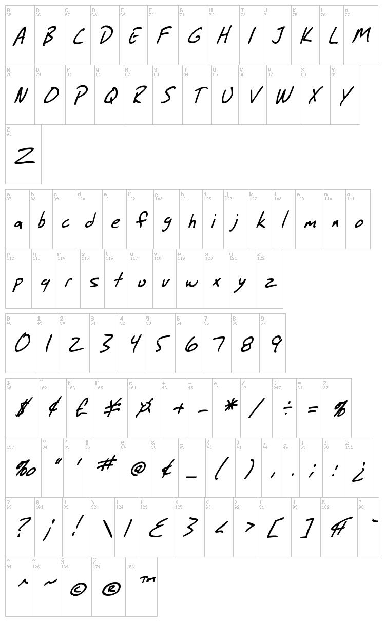 SF Grunge Sans font map